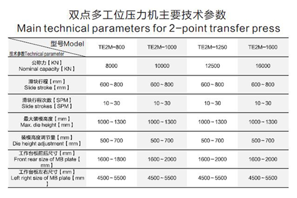 2 Point Transfer Stamping Press