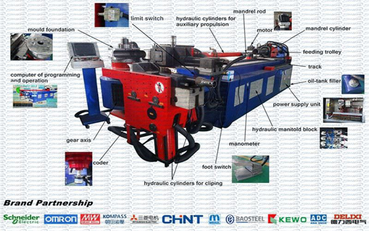 Automatic CNC Tube Bending Machine