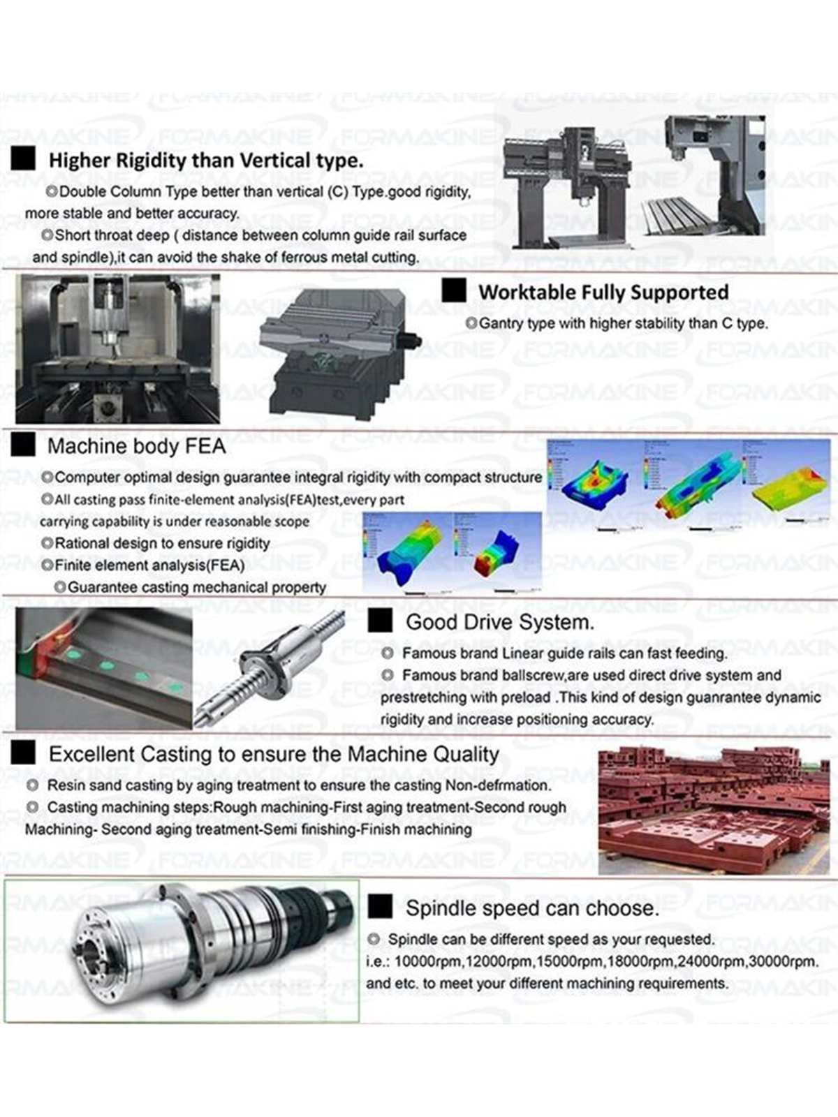 Bridge Type 5 Axis Gantry Machining Center