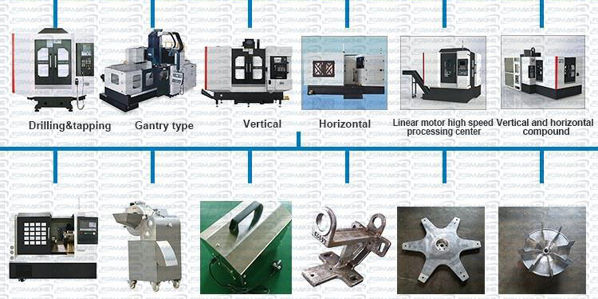 CNC Gantry Machining Center