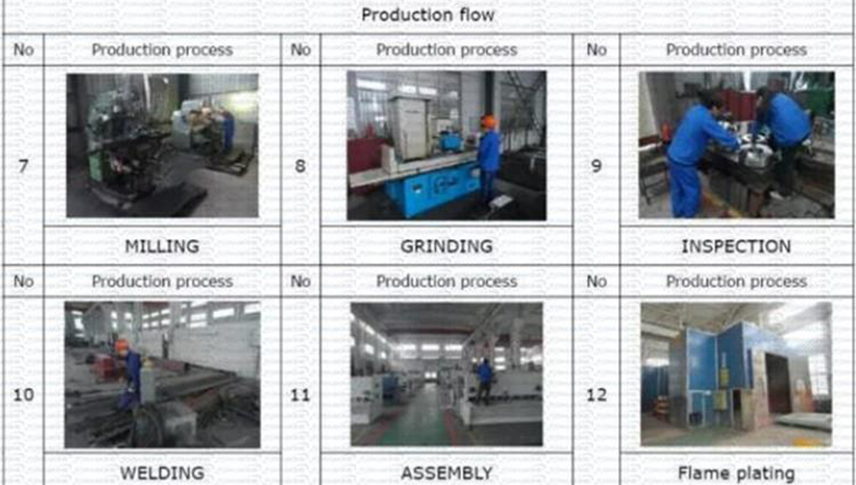 Front Feeding Hydraulic Shearing Machine